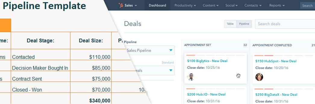 How to Setup Your Sales Process in a CRM