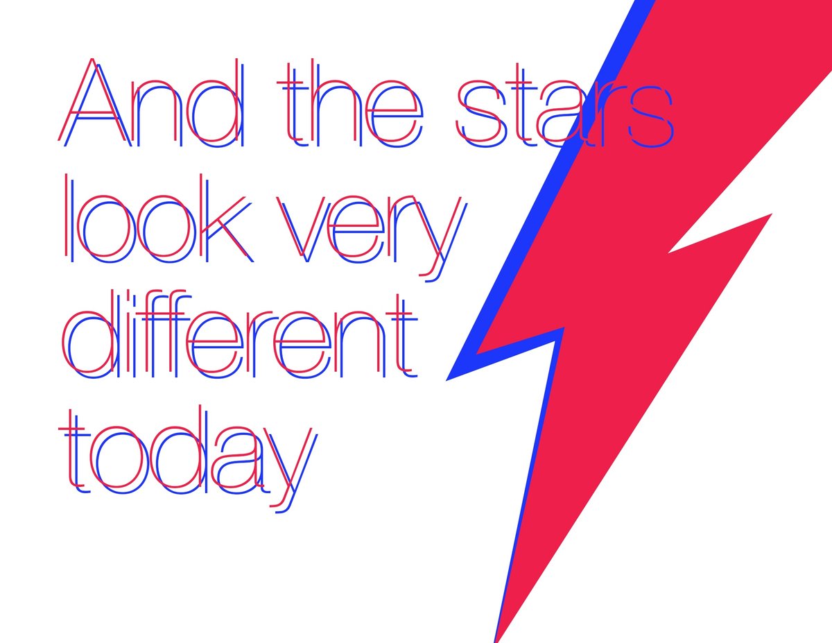 11 David Bowie Quotes to Inspire Action and Innovation [Slideshare]