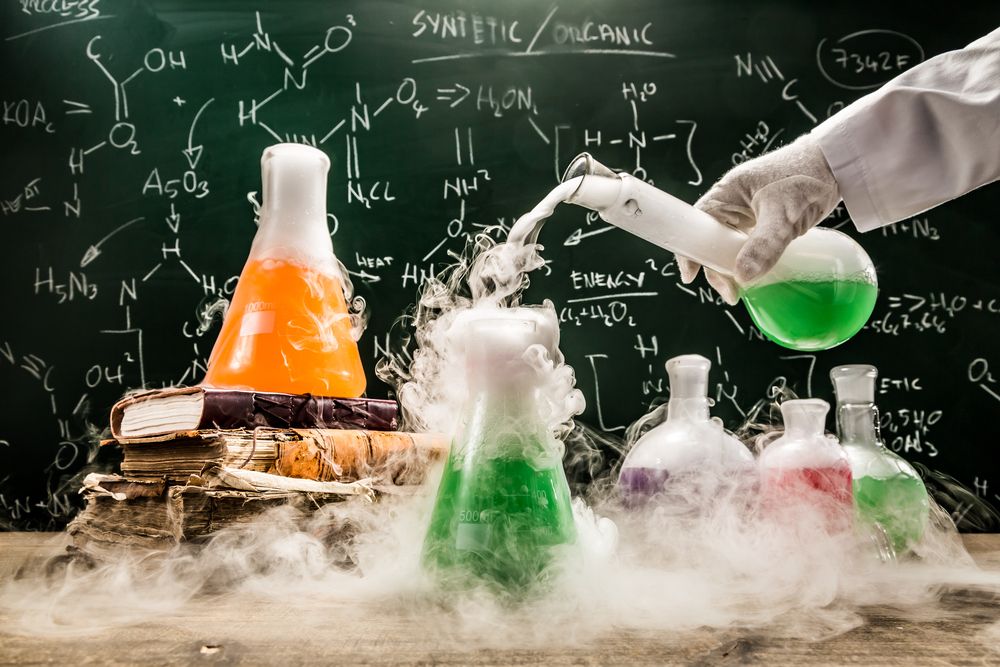 8 Unconventional Formulas for Measuring Your Content Marketing ROI