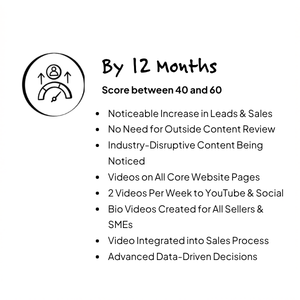 12 months on the Endless Customers Journey