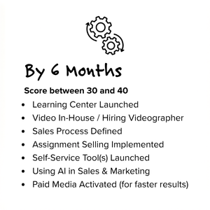 6 months on the Endless Customers Journey (1)