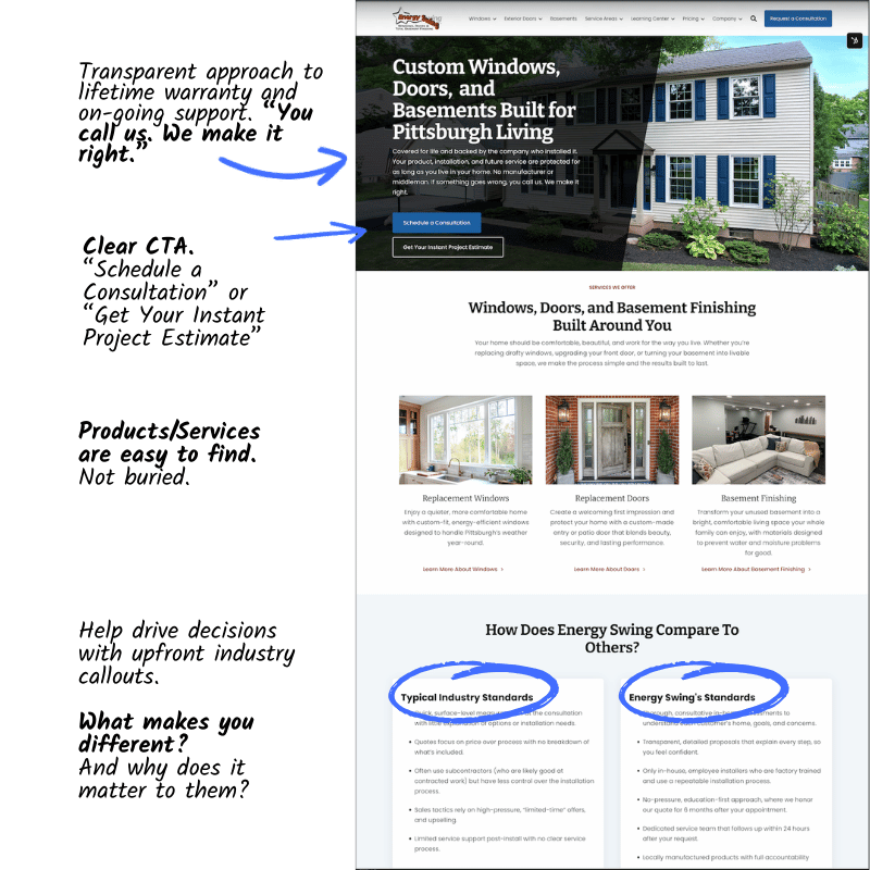 Example website homepage copywriting