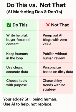 AI Marketing Dos & Donts