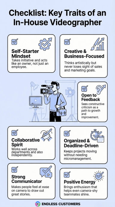 Checklist: In-House Videographer Traits