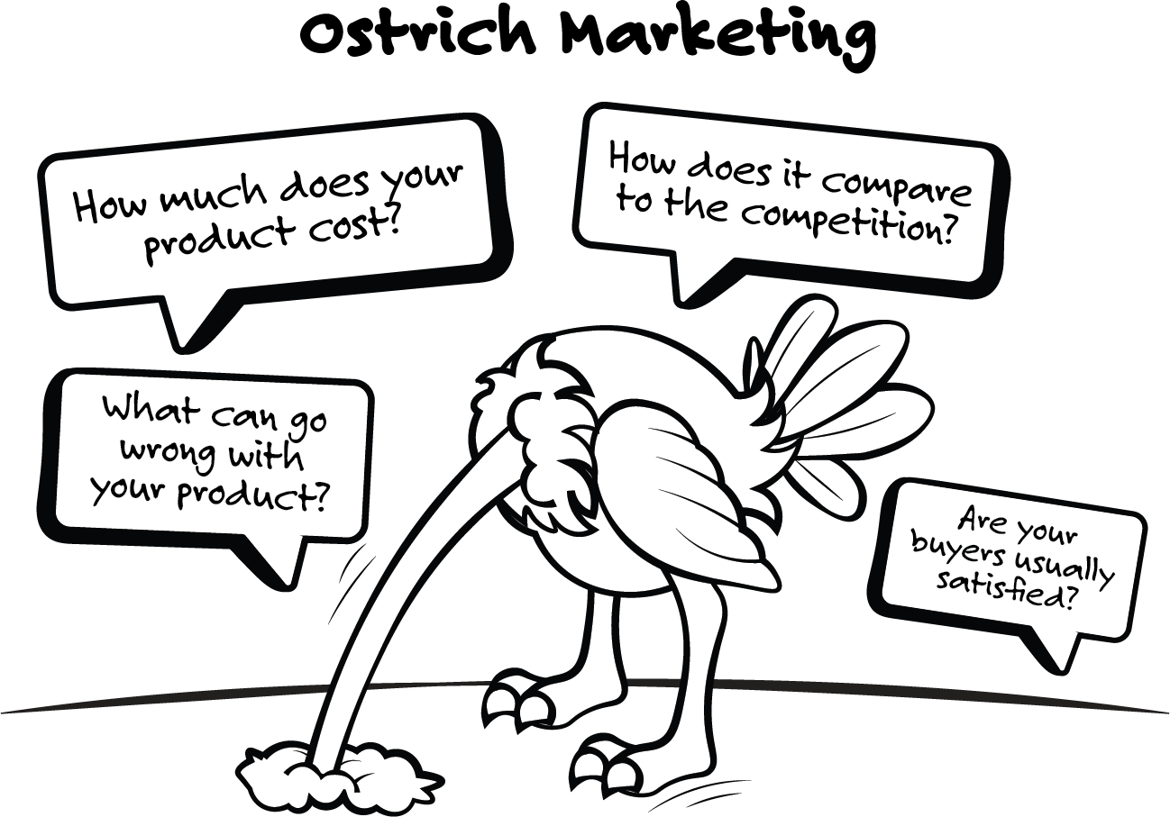 Ostrich Marketing