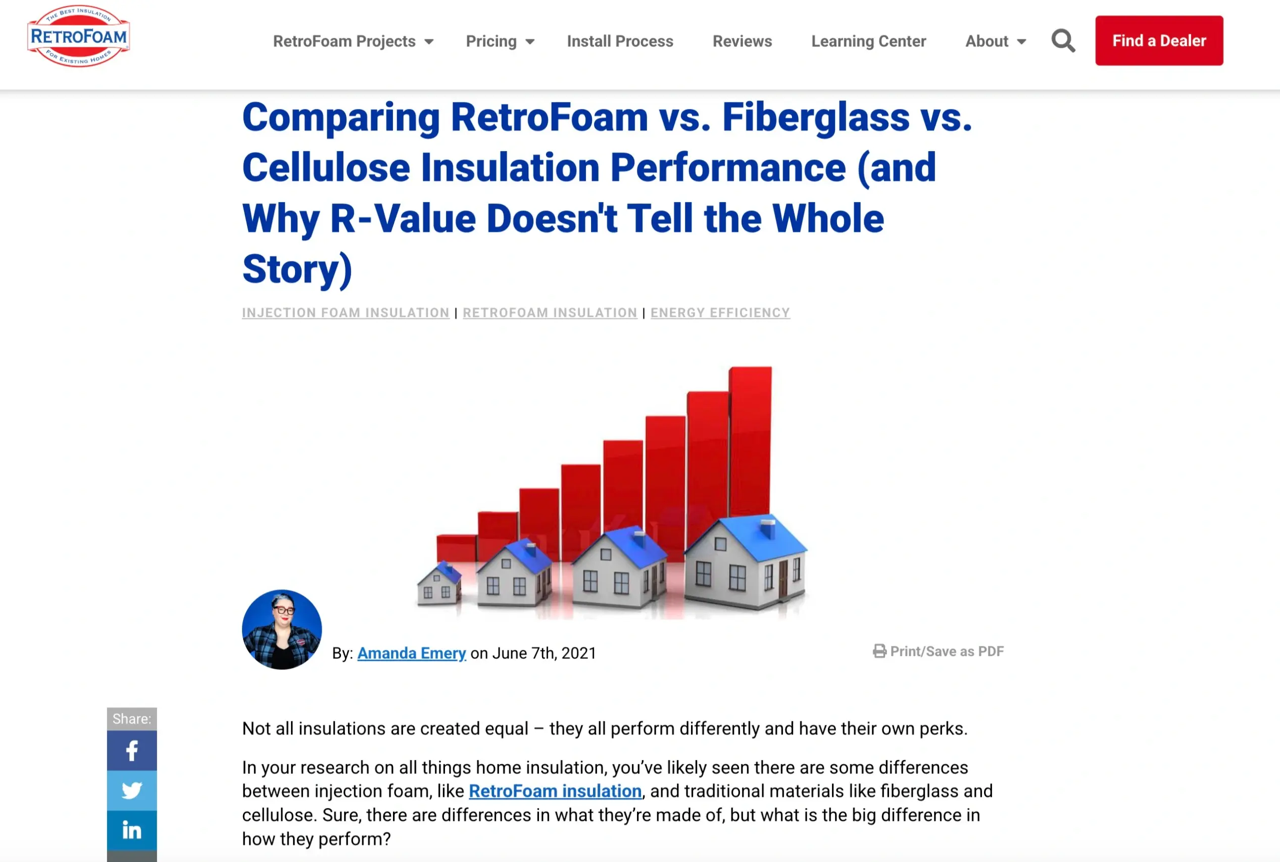 Retrofoam vs content