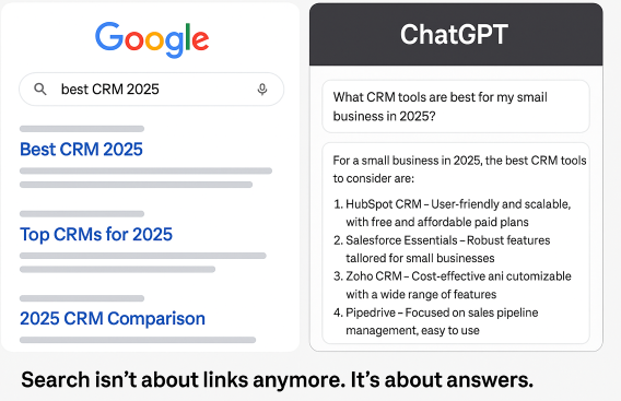 Search Has Changed — Side-by-Side Comparison